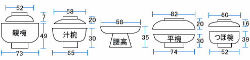 V,V,~,ފ