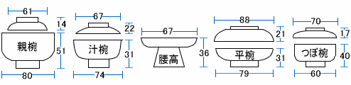 V,V,~,ފ