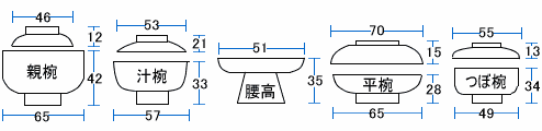 V,V,~,ފ