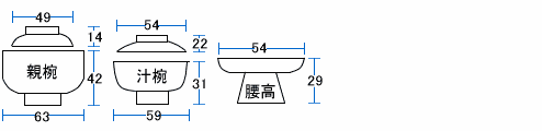 V,V,~,ފ