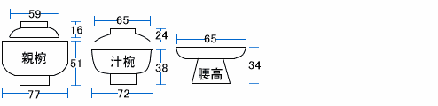 V,V,~,ފ